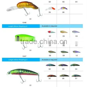 Wobber Lure 1046,Fishing Lures,Fishing Baits,Plastic Lures thumbnail-1