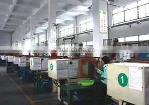 Fujin Stationery & Gift Co., Ltd. company overview - view 2 thumbnail