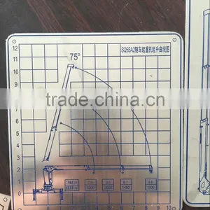 CRANE(TRUCK CRANE)(BRAND NEW)(CLW BRAND) thumbnail-3