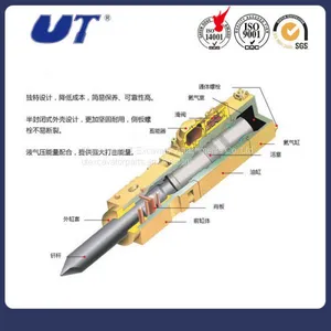 Excavator Hydraulic Rock Breaker thumbnail-4