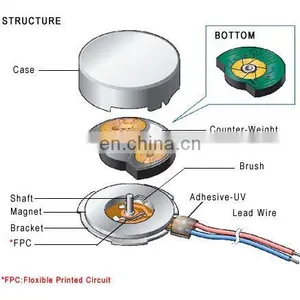 3v 1234 Coin Type Pancake Motors thumbnail-5