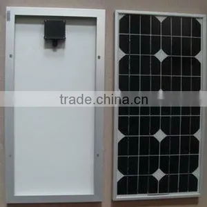 Small Size Solar Panel Manufacturer thumbnail-1