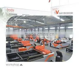 Jinan Bodor CNC Machine Co., Ltd. company overview - view 2 thumbnail