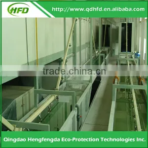 Automatic Powder Coating Line,powder Coating Machine for Gun Safe thumbnail-2