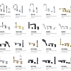 Convenient Operation, Space-saving, Multi-functional Nozzle, Hygienic Use, Suitable for Various Families to Use Separate Basin Mixer Series thumbnail-3
