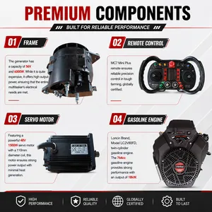 Vigorun MTSK1000 Remote Control Flail Mower CE/EPA Certified 1000mm Heavy Duty Gasoline Brush Cutter for Forestry and Shrub Clearing thumbnail-4