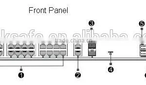 24 Port PoE Switch With 2 Gigabit SFP/RJ45 Combo Ports 10/100/1000Mbps,with 420W Power thumbnail-2