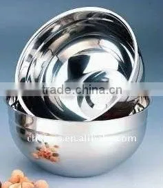 Charms Stainless Steel Food Bowl thumbnail-1