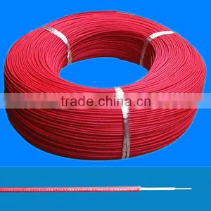 Best Price Top Selling Aluminum Conductor Pvc Coated Electric Wire thumbnail-1