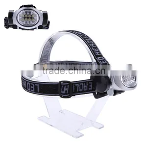 NEW High-Quality 8 LED 4 Mode Headlamp Head Light Lamp Flashlight Hiking Camping Night Fishing Water-resistant thumbnail-1