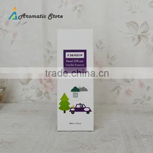 Bottle Fragrance Reed Diffuser thumbnail-5