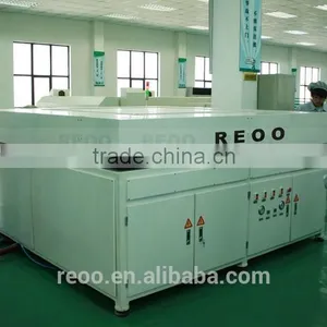 REOO Laminating Machine(semi Automatic),installation,training and Commissioning,popular in Argentina thumbnail-4