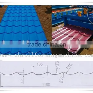 1100 Tile Forming Machine Type And Corrugated Roof Tile Roof Use Galvanized Roofing Sheet Roll Forming Machine thumbnail-5