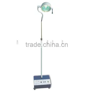 Single-reflector Luminescence Lamp for Surgical Operation thumbnail-1