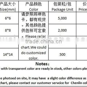 WC4 Square Xilion Flat Back Acrylic Jewels Rhinestones DIY Fashion Decoration, Craft Jewelry Fitting Garment Bags thumbnail-3