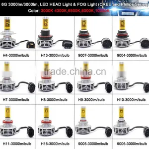 High Brightness New 3000lm Led Headlight Bulb H11 thumbnail-5