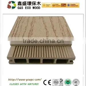 Outdoor WPC Cheap/wpc Decking Tiles/composite Boards/wood Plastic Composite thumbnail-1
