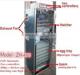 ZH-480 Electrical Thermostat Incubator With Two Controllers / thumbnail-1