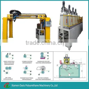 Synthetic Leather Feeding Machine thumbnail-1