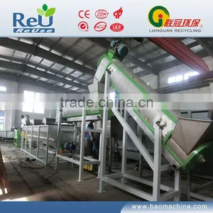 Level Friction Washers thumbnail-2