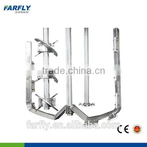 FS-5 Multi-function Dispersing Machiner thumbnail-4