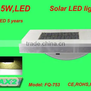 FQ-753 Wall Mounted Led Solar Infrared Sensor Light for Outside Garden Induction Lamp thumbnail-1