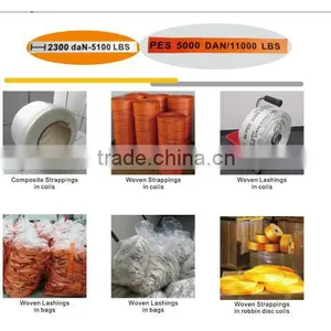Nylon Pallet Strap / Polyester Pallet Strapping Belt thumbnail-1