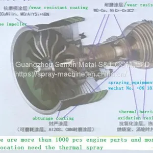 China Manufacturer Plasma Spray Machine ,ceramic Coating Machine With Factory Price thumbnail-5