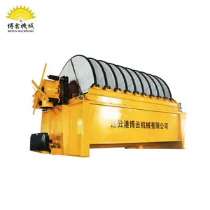 Rotary Disc Vacuum Filtering Equipment Solid-Liquid Separation Machine thumbnail-3