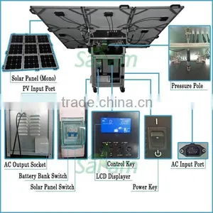 Cubic 400W Mobile Home Solar System thumbnail-4