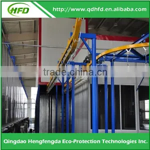 Express Best Selling Products Spray Painting Drying Booth thumbnail-5