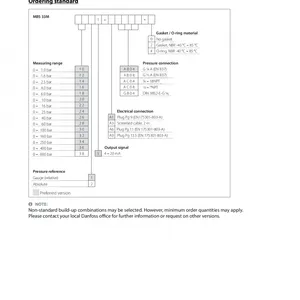 Datasheet-Danfoss-MBS-33M-Pressure-Transmitter thumbnail-5