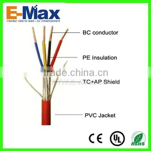 4 Core Shielded Fire Alarm Cable thumbnail-2