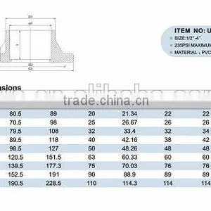 Good Quality Cheap Price 75mm Flange thumbnail-2