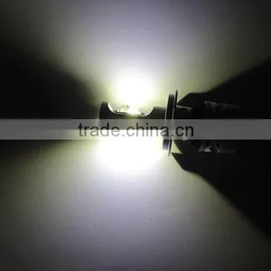 Original Manufacturer Eastar Led Headlamp for Car thumbnail-2