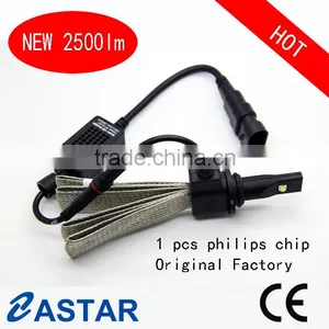 New Designed LED Head Light in 2015 thumbnail-2