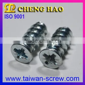 Taiwan OEM Set Screw For Fastener thumbnail-2