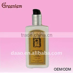 Latest Sensitive Moisturizing Milk Body Lotion thumbnail-1
