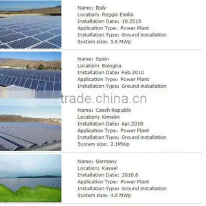 5MW Solar Solar Power Station Solar Plant thumbnail-3