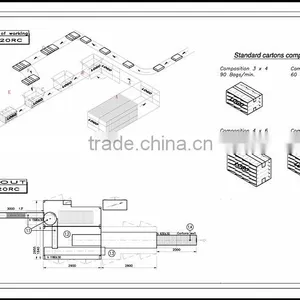 Auto Case Packer for Snack Food, Pick and Place Bag in Box Machine. thumbnail-2