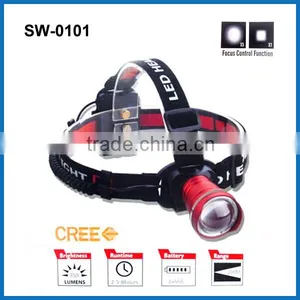 LED Head Lamp, Headlight , LED Head Lamp thumbnail-1