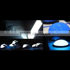 Hot Selling OEM Service EL Backlit Panel With High Brightness thumbnail-1