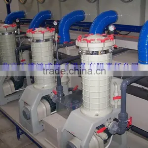 Copper Plating Production Line thumbnail-2
