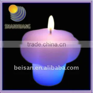 Colorful Led Flicker Candle thumbnail-1