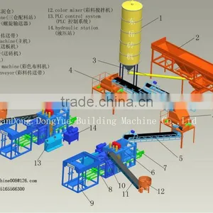 Hollow Block Machine Brick Making Macine for Construction Material Price thumbnail-1