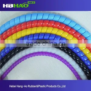 China Supplier High Quality Spiral Wrapping Band thumbnail-2