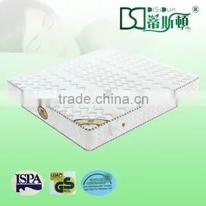 2015 New Coir Mattress Sheet From Chinese Manufacturer thumbnail-1