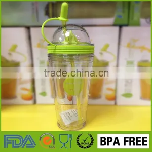 Plastic Drinking Sports Reusable Water Bottle With Strap for Kids thumbnail-1