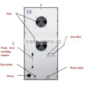 q Switch nd Yag Laser With Four Wavelength 1064nm/532nm/585nm/650nm thumbnail-2