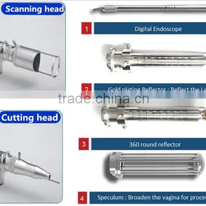 Sanhe Fractional Laser Co2 Skin Tightening System/ Co2 Glass Laser Tube thumbnail-5